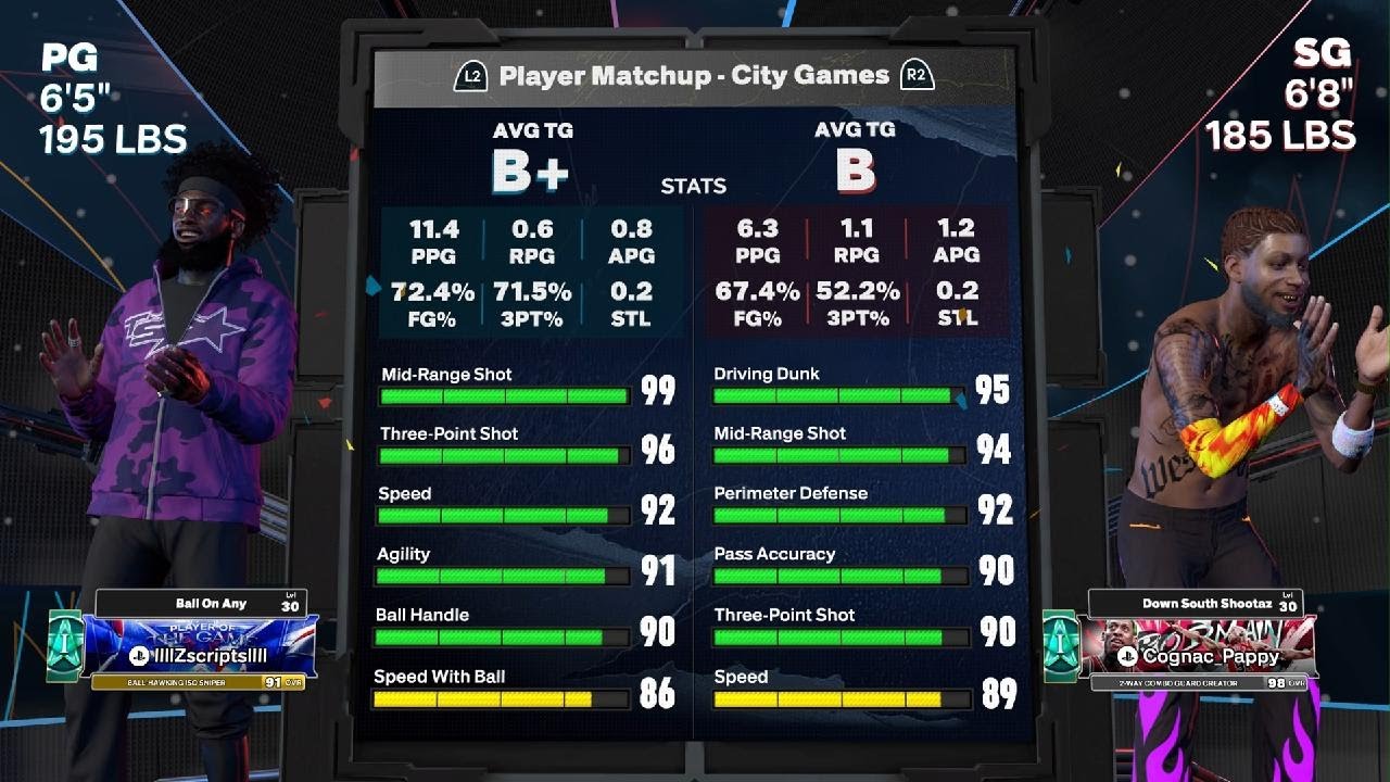 BEST DEXING 3S BUILD