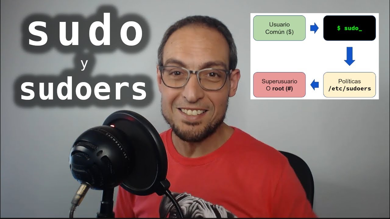 Configuración de sudoers: Potencia tu Control de Acceso en GNU/Linux