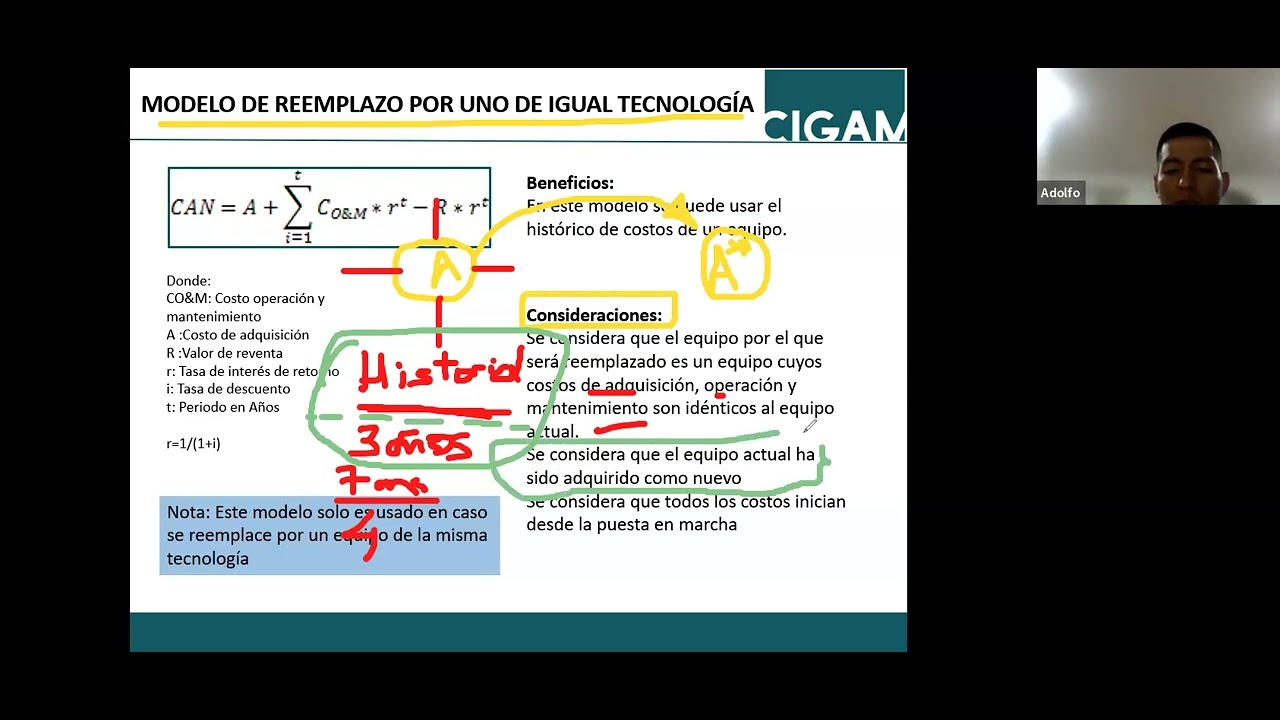 Taller GRATUITO: Análisis de reemplazo de equipos
