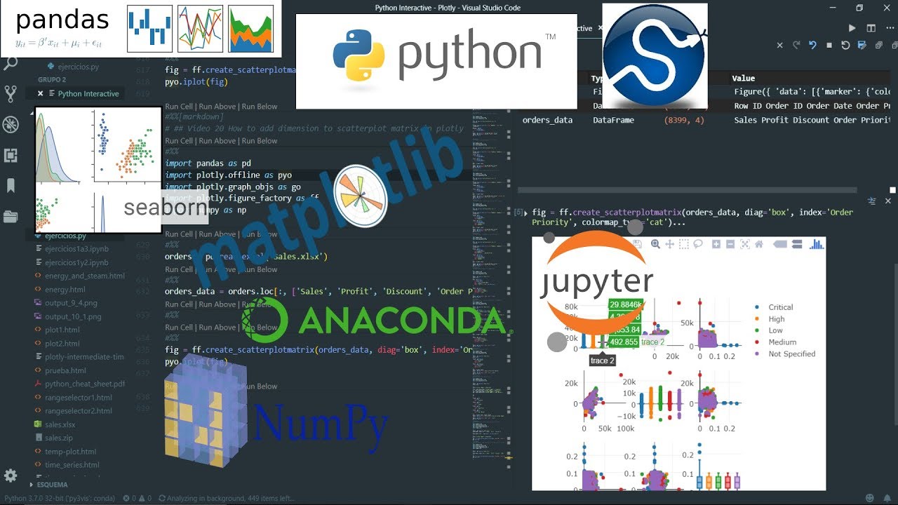 01 ¿Cómo crear un entorno con Anaconda? ¿Instalar librerías de python?