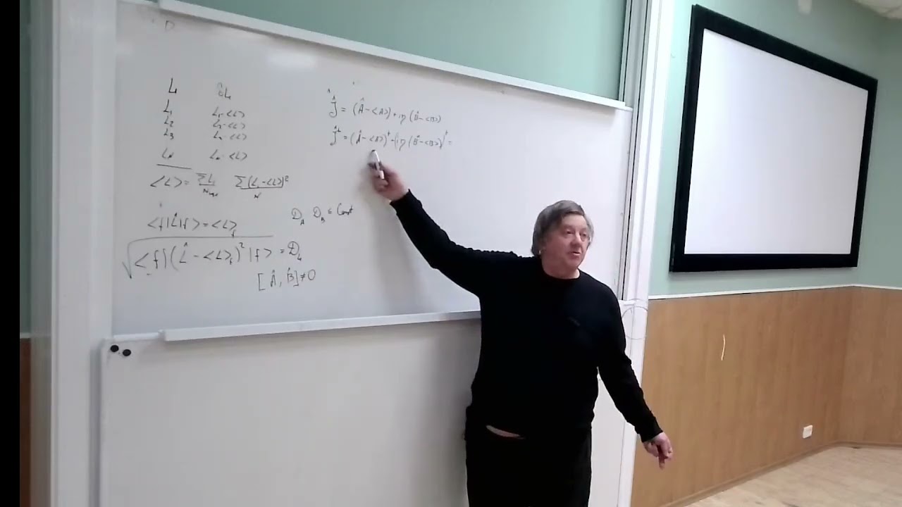 СООТНОШЕНИЕ НЕОПРЕДЕЛЕННОСТЕЙ - 1
