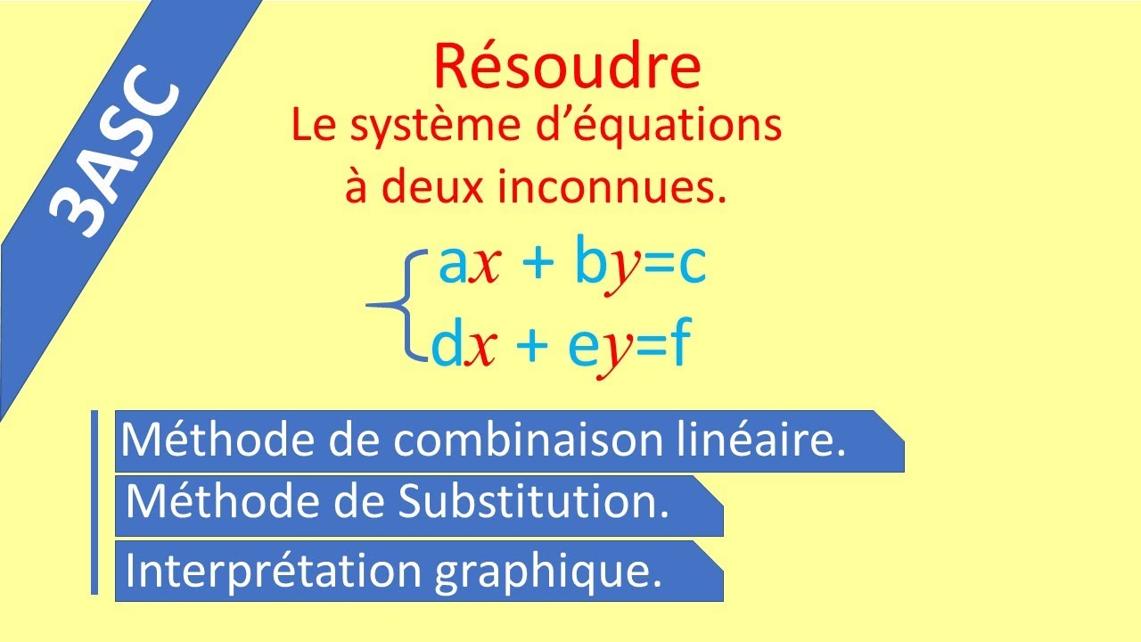 Système d'équation à deux inconnues
