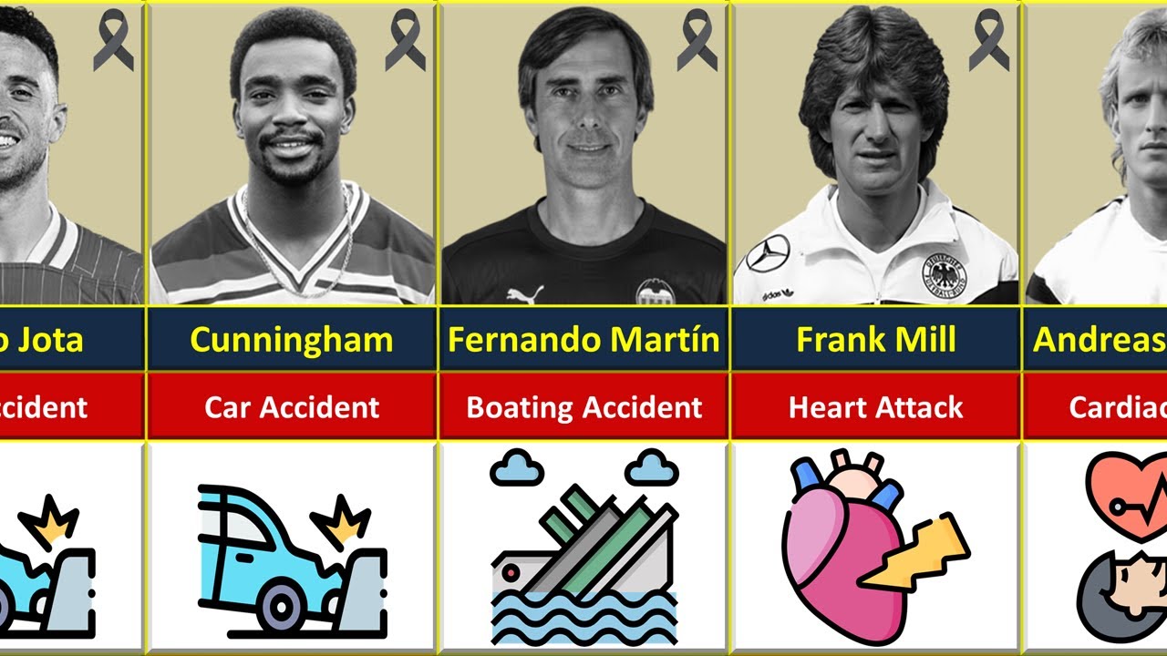 😢💔How Famous Footballers Died - Causes of Death Reveal !