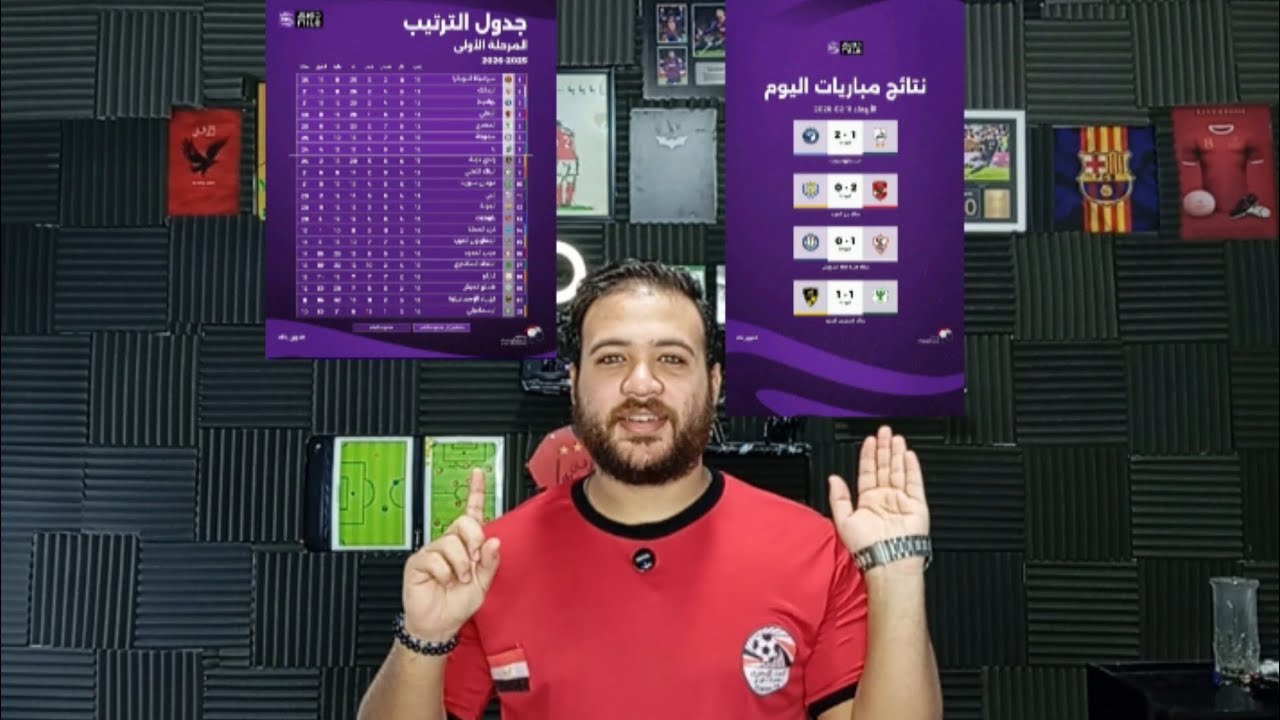 حصاد المباريات المؤجلة من الجولة الثانية عشر والجولة الرابعة عشر من دوري نايل 🇪🇬⚽🏆