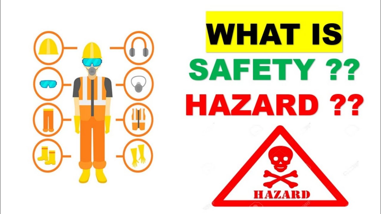 What is Safety in hindi | What is Hazard in hindi 