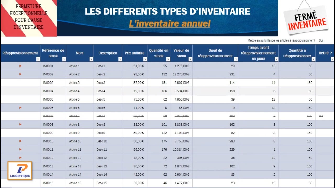 L'inventaire