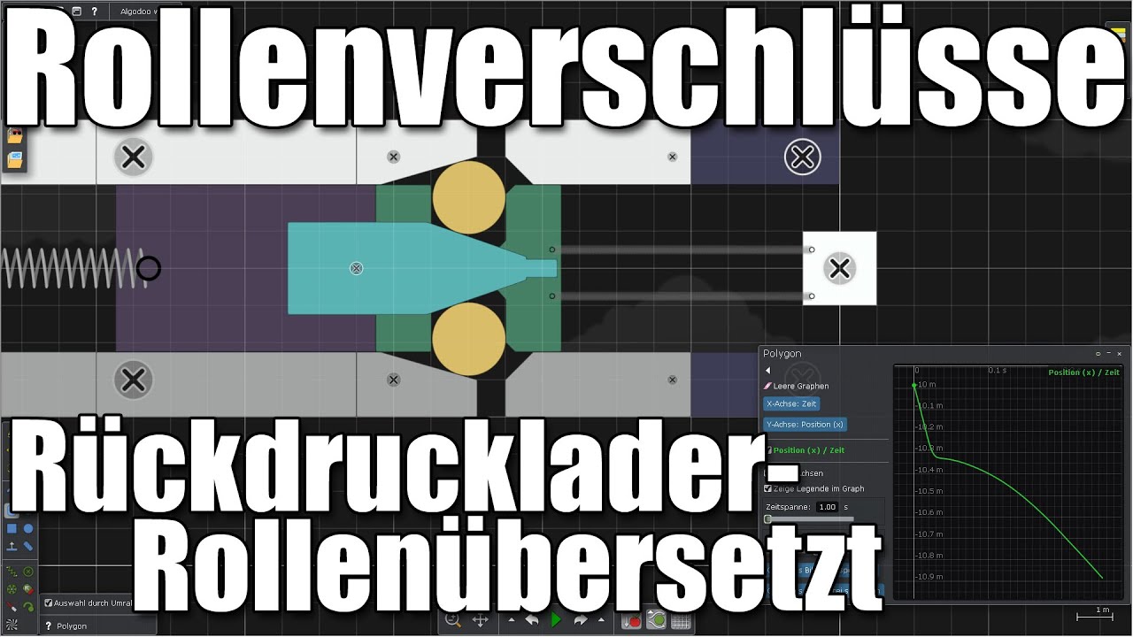 Rollenübersetzter Rückdrucklader Verschluss von MP5 & G3