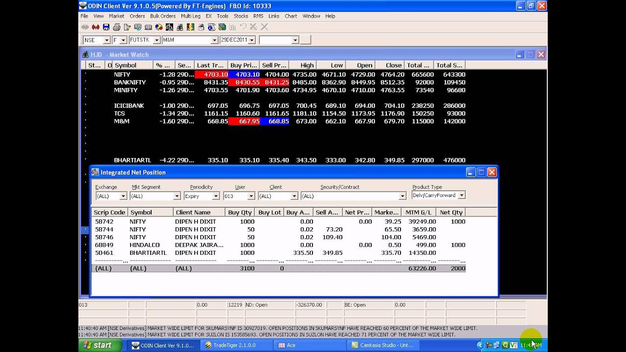 Nifty Trading Academy Explaining Pure Profit Software for 100% Profit