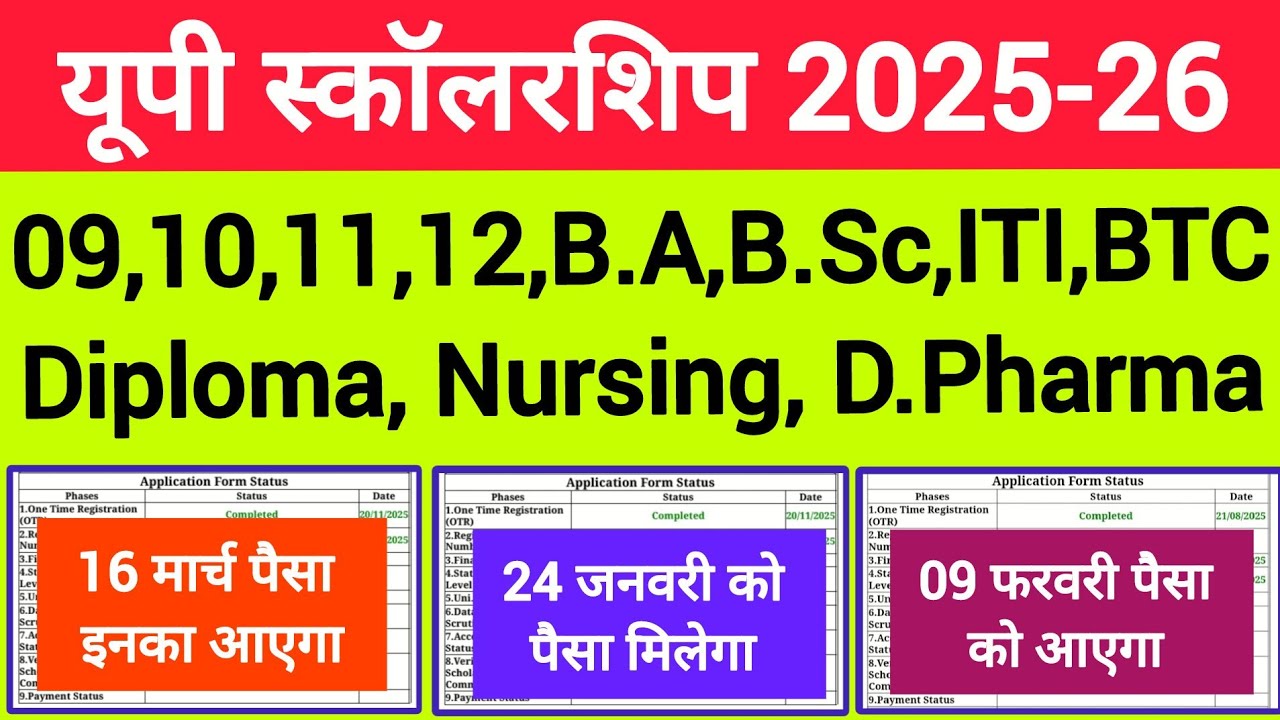 📢 यूपी Scholarship कब तक आएगा 2025-26