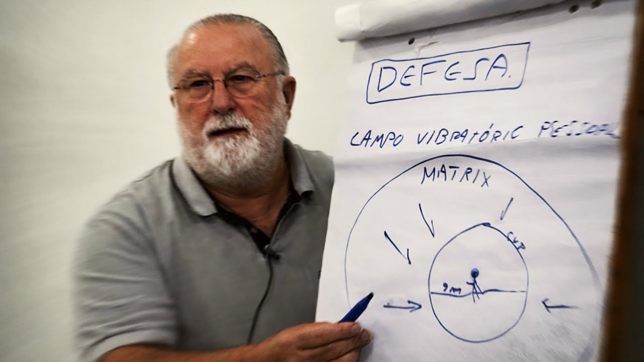 A VERDADEIRA PROTEÇÃO CONTRA ATAQUES ESPIRITUAIS | JAN VAL ELLAM