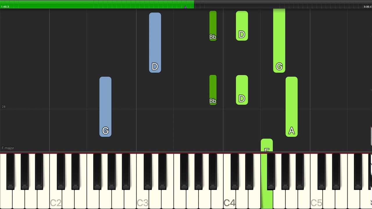 Consuelo Velazquez - Besame Mucho (Kiss Me Much) - Piano Backing Track Tutorials - Karaoke