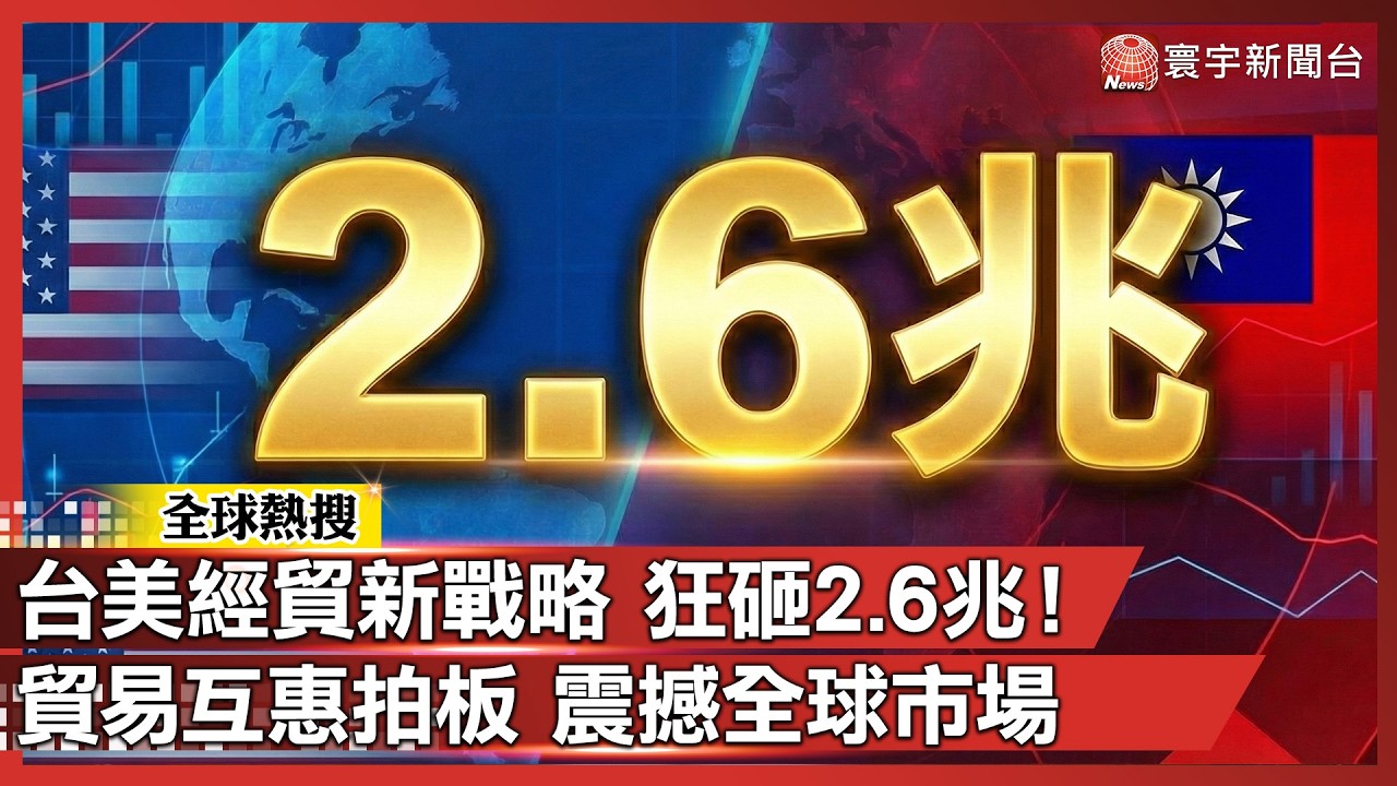 台美經貿新戰略 狂砸2.6兆！貿易互惠拍板 震撼全球市場｜#寰宇新聞