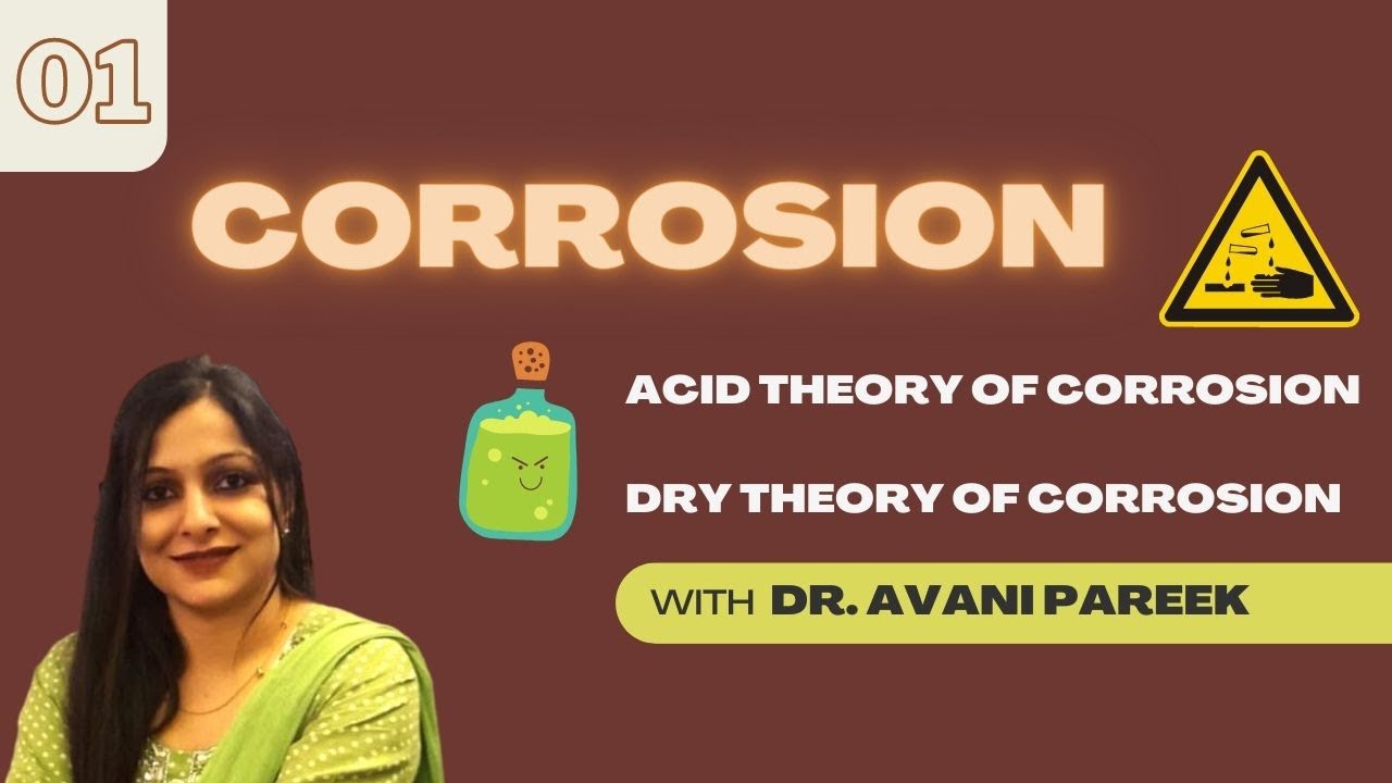 Corrosion l Acid,carbonate,Dry theory l Oxide corrosion l pilling bed worth rule l Dr. Avani pareek