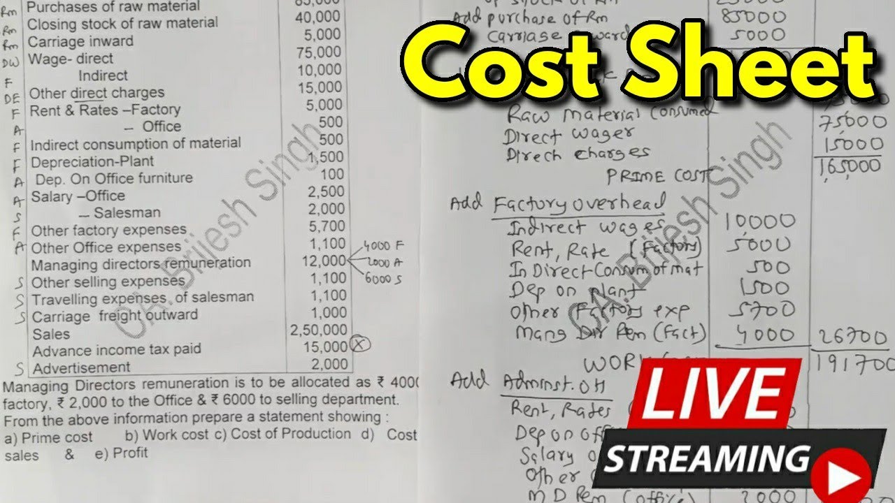 5 Cost Sheet Problem and Solution By Brijesh Sir