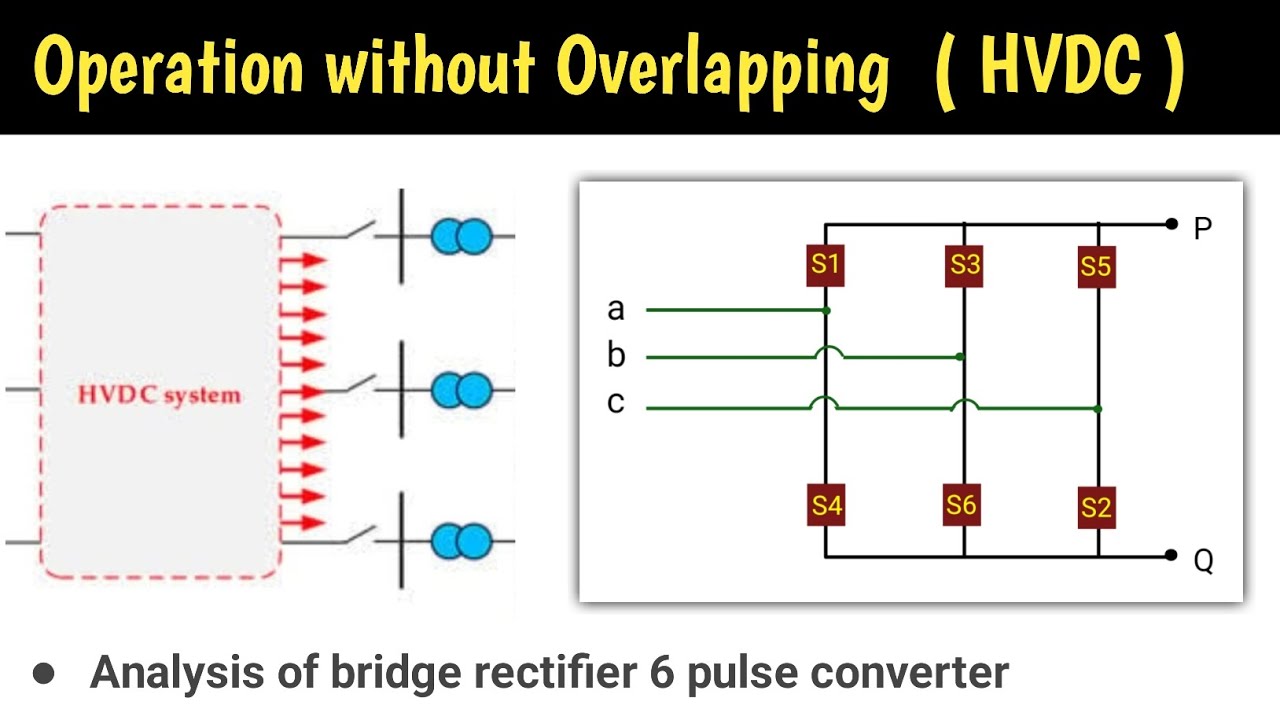 analysis of bridge converter | analysis of bridge converter with and without overlap | hvdc system