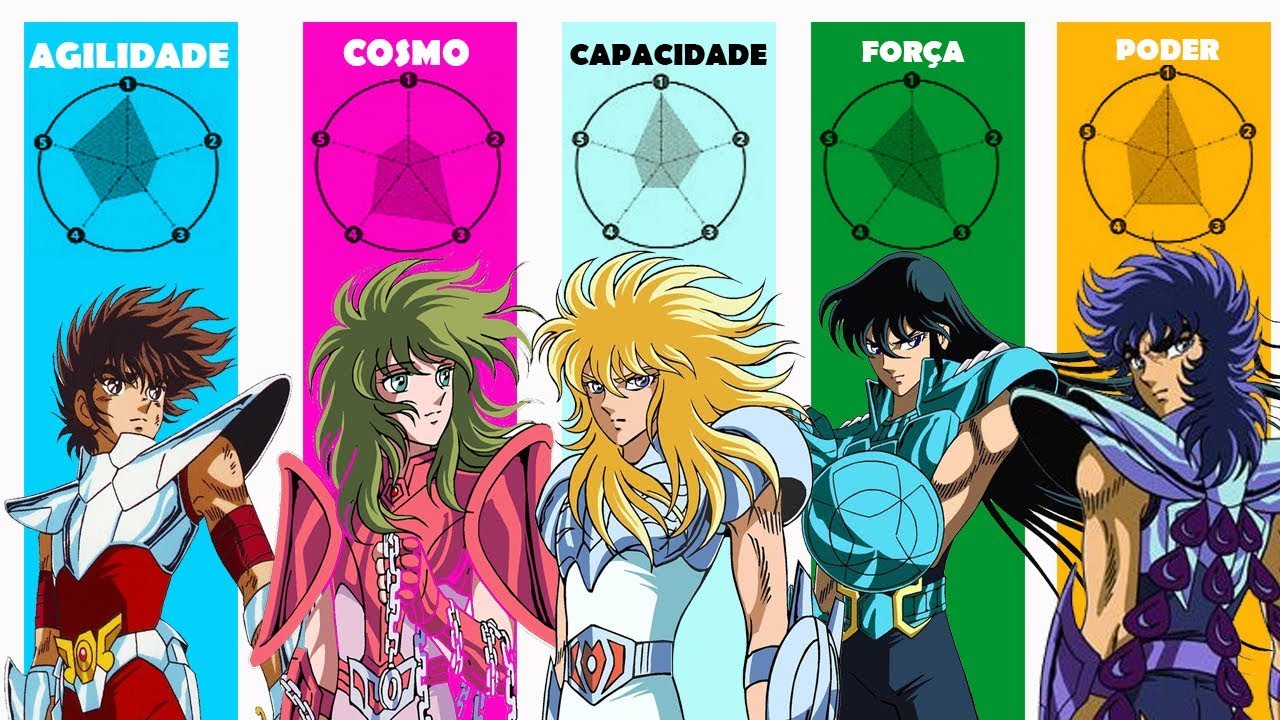 AS HABILIDADES TOTAIS DOS 5 CAVALEIROS DE BRONZE DE CDZ | KATSU X