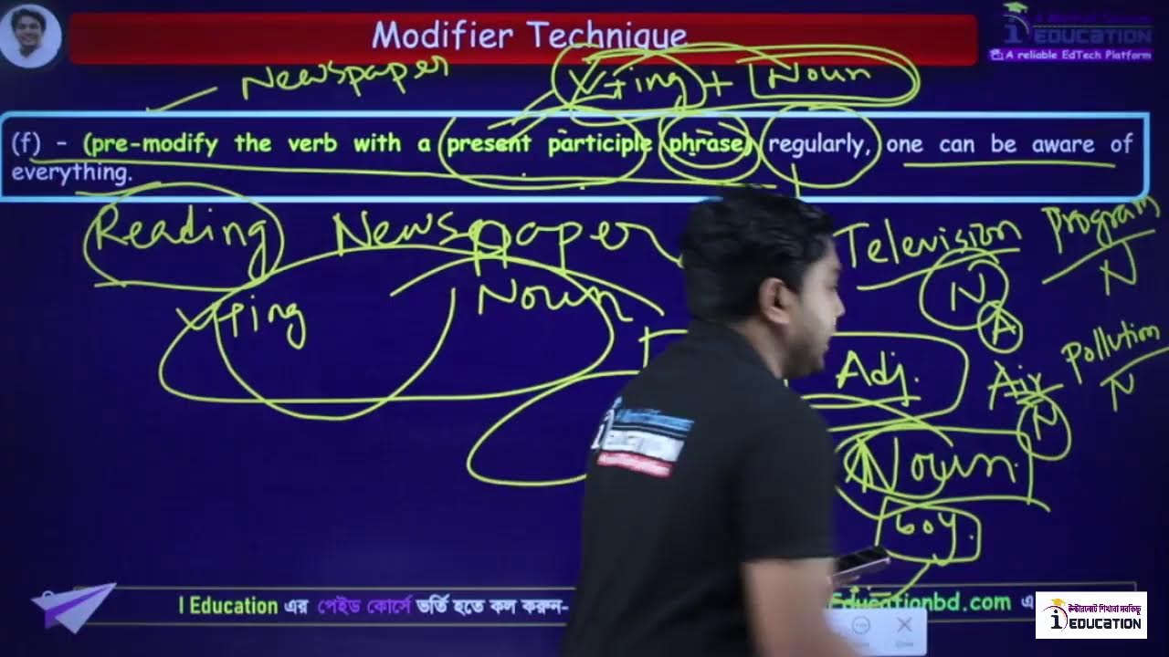 HSC E-mail Writing এবং Modifier এ ৫ মার্ক নিশ্চিত করো