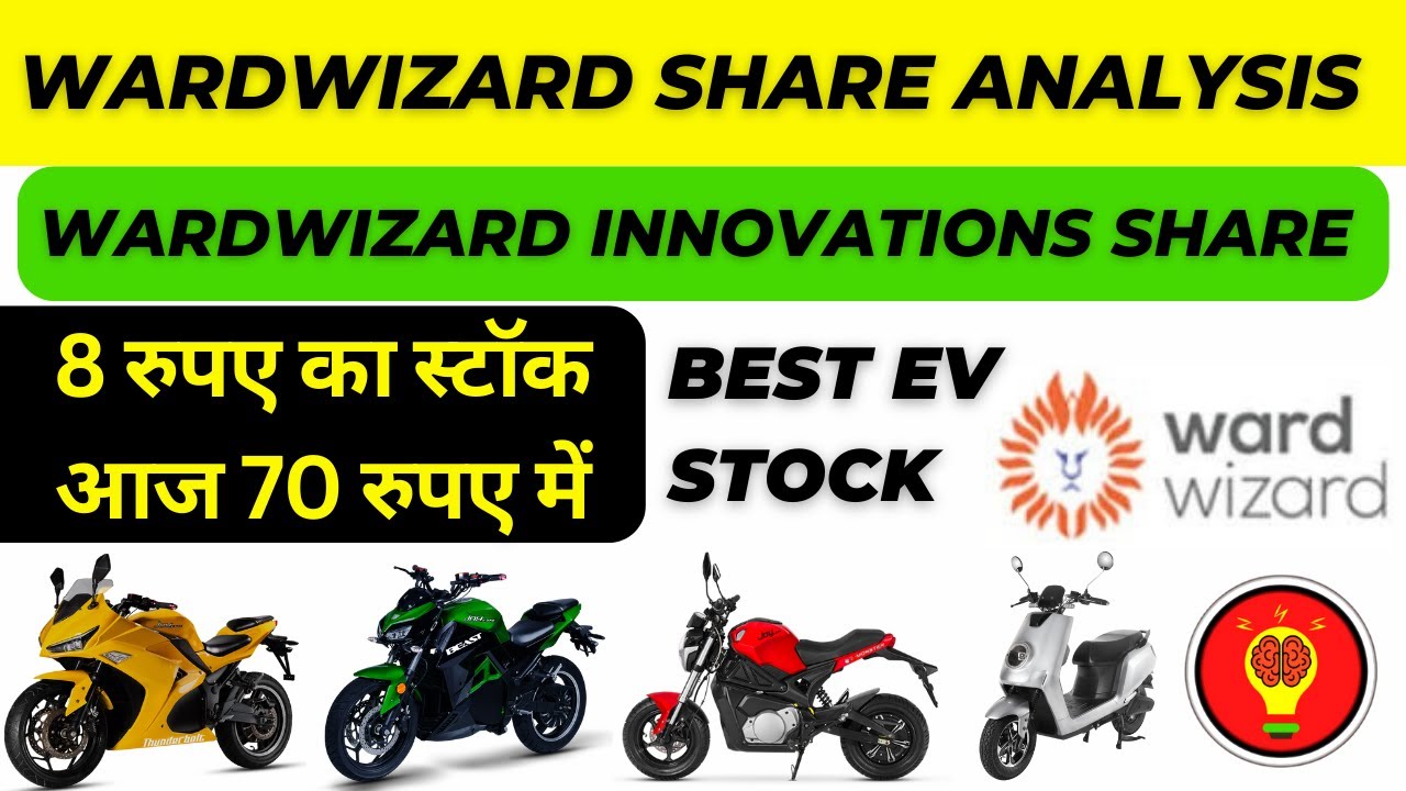 wardwizard innovations Share | wardwizard innovations share analysis | Wardwizard @InvestmentMemory