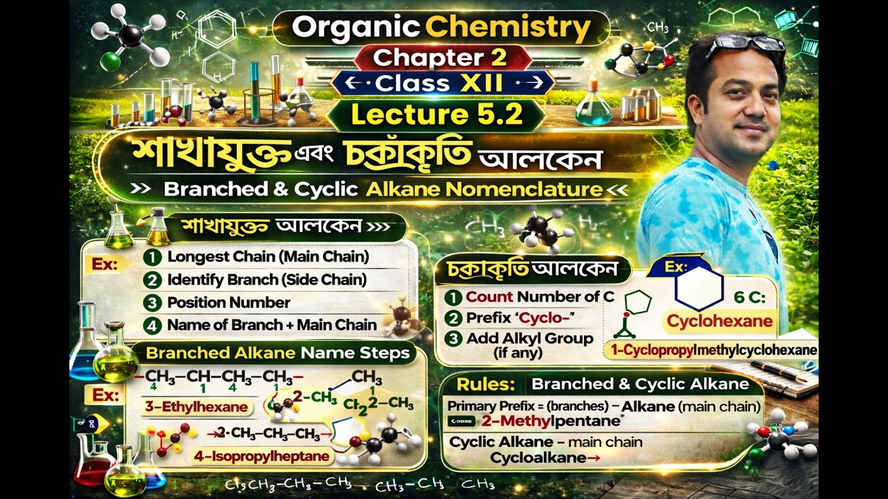 অ্যালকেনের IUPAC নামকরণ, দ্বাদশ জৈব রসায়ন