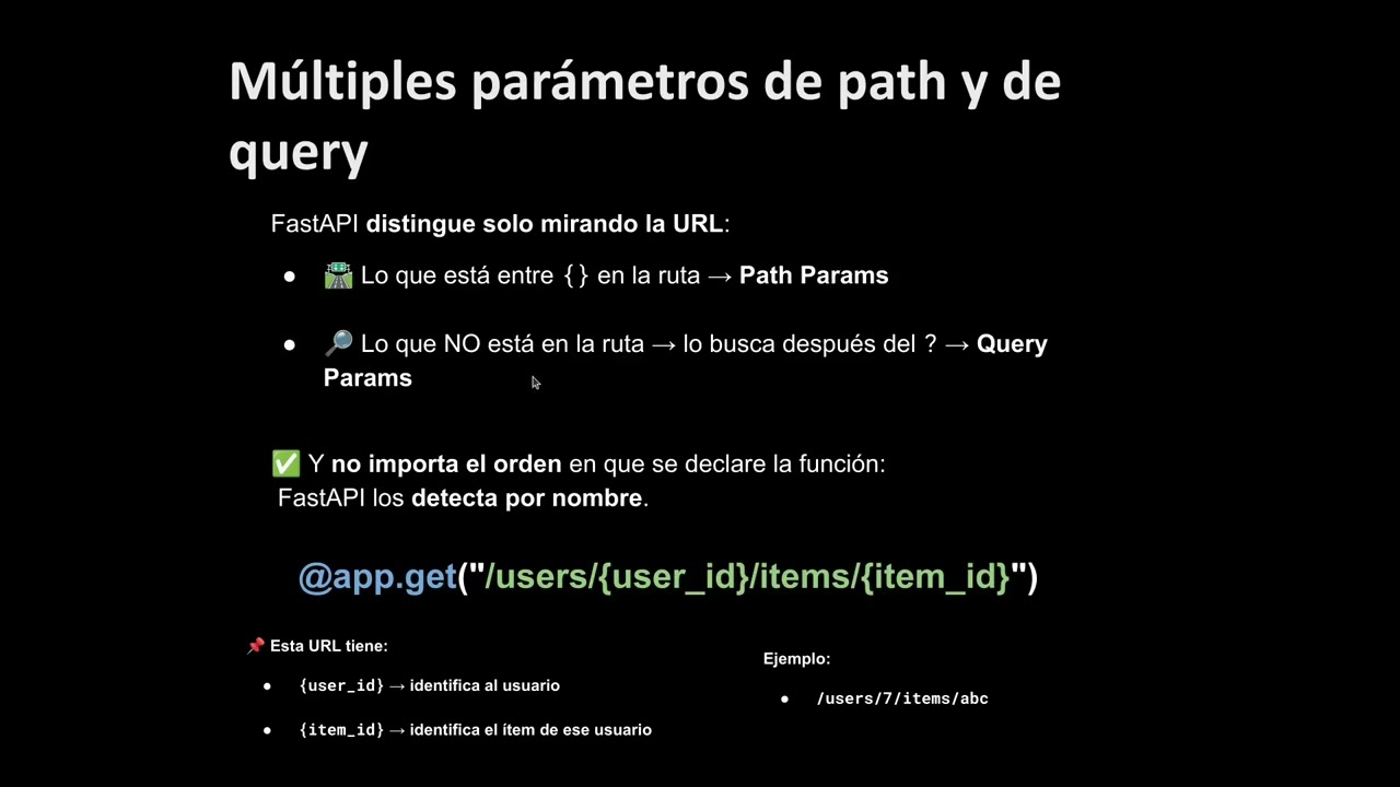 Parámetros de Query (Query Params)