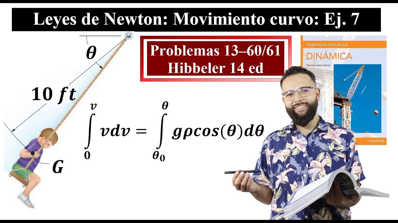 Leyes de Newton || Movimiento curvilíneo || Ej. 7 || Problemas 13–60 y 13–61 Hibbeler 14 ed