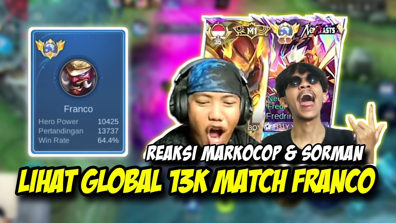 REAKSI SORMAN MARKOCOP GLOBAL PALING ASIK MELIHAT FRANCO 13 RIBU MATCH…☠️