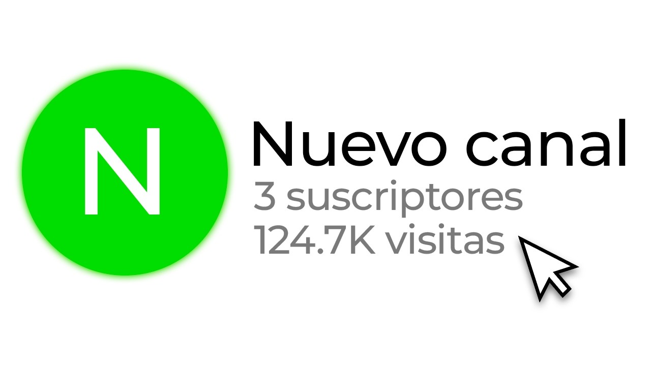 Cómo Tener 124,719 Visitas en YouTube con 3 Suscriptores