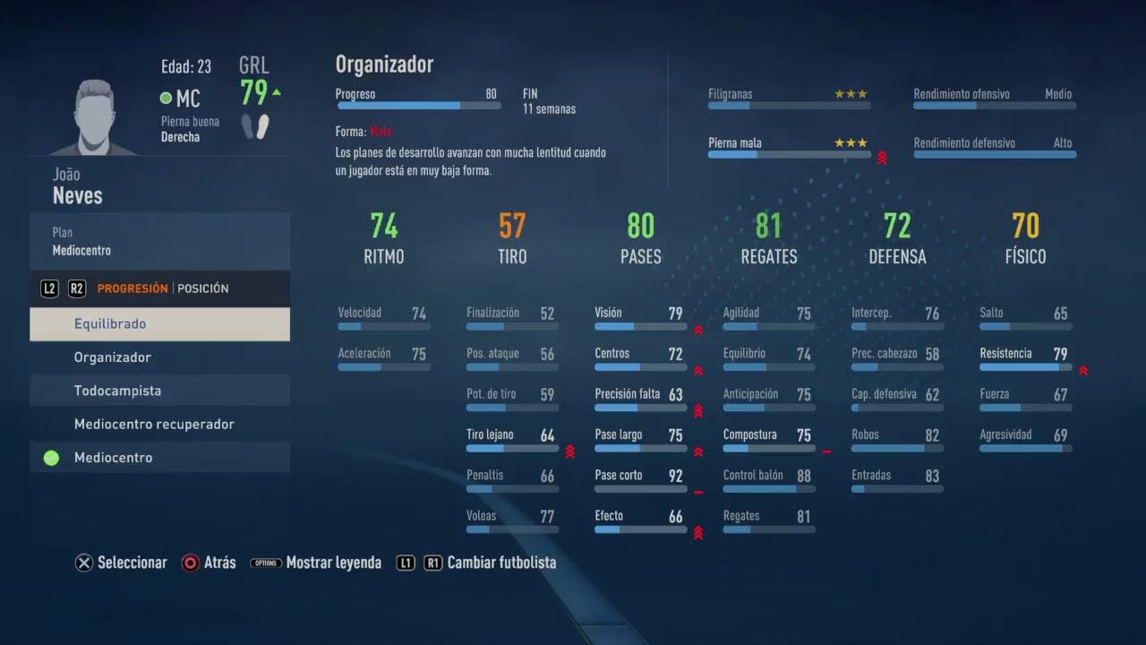 FIFA 23 modo carrera