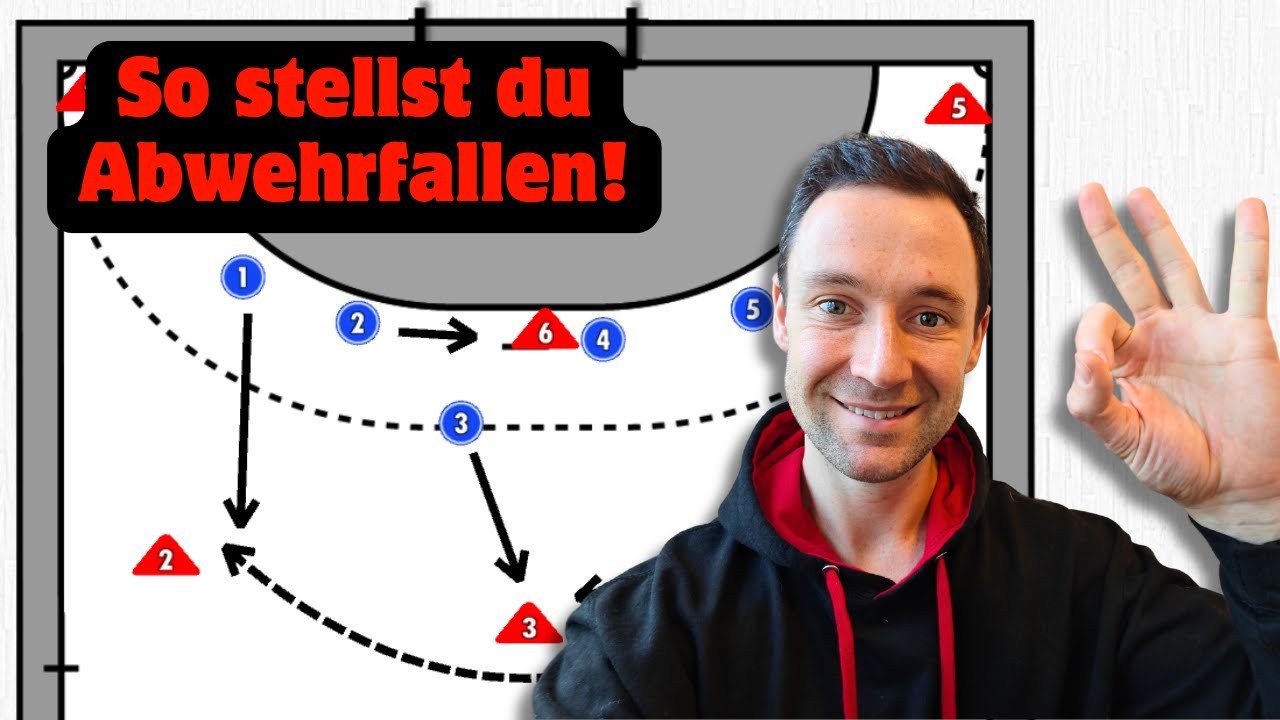 Abwehrfallen stellen um Bälle abzufangen - Praxis Beispiel