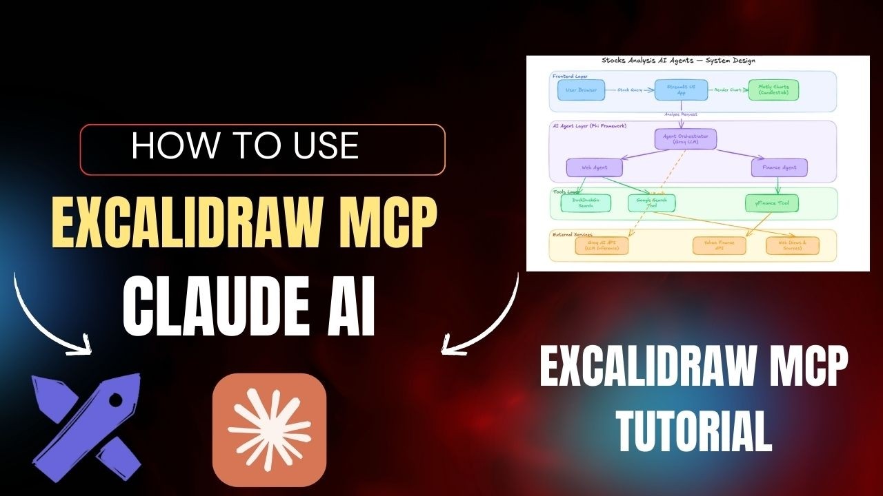 Как использовать Excalidraw MCP в Claude AI | Claude MCP + Excalidraw = Мгновенные диаграммы архи...