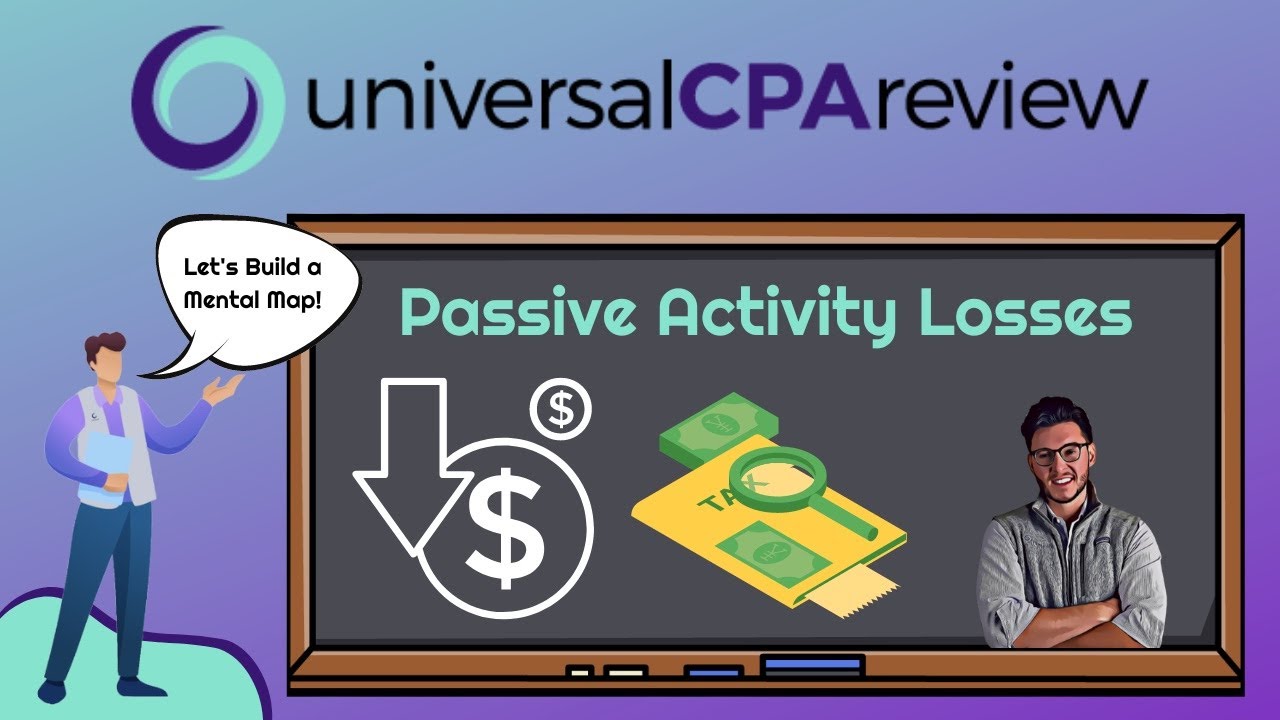 Passive Activity Losses REG CPA Exam