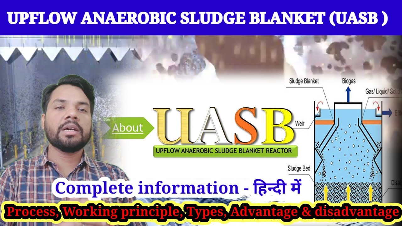 Upflow Anaerobic Sludge Blanket ( UASB ) Reactor process- Working, Reaction, Types, Advantage & dis.