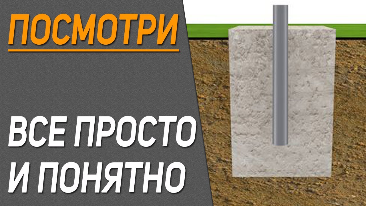 Как сделать фундамент для фермерских теплиц!