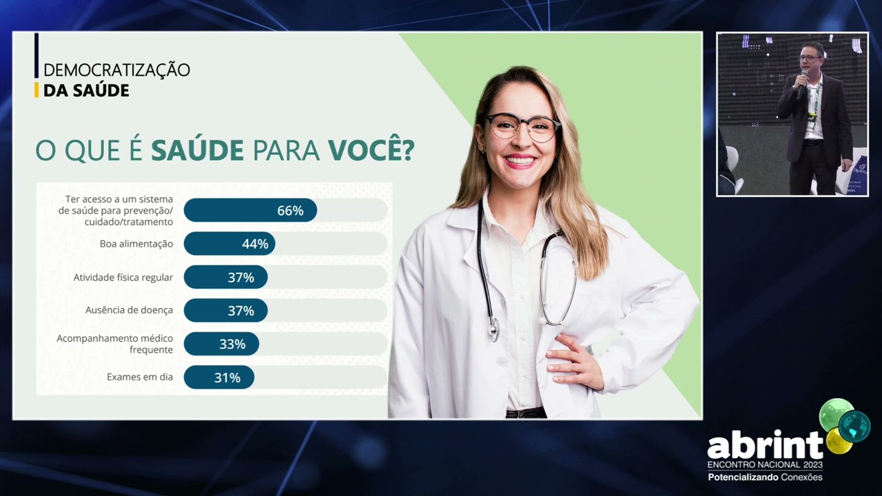 TELEMEDICINA: A POPULARIZAÇÃO DO ACESSO À SAÚDE PARA OS SEUS ASSINANTES - 24/05