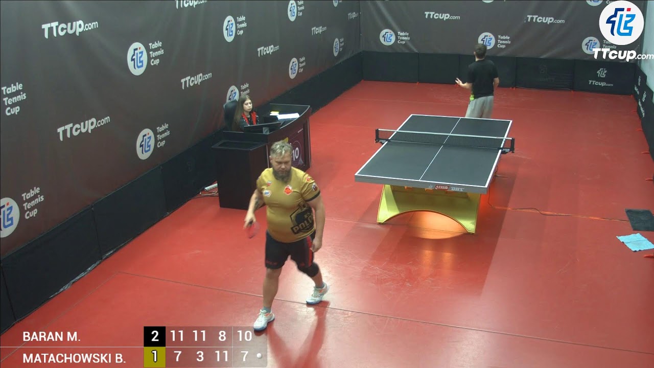 3 February Poland TT CUP (Poland 3 Final Matches )
