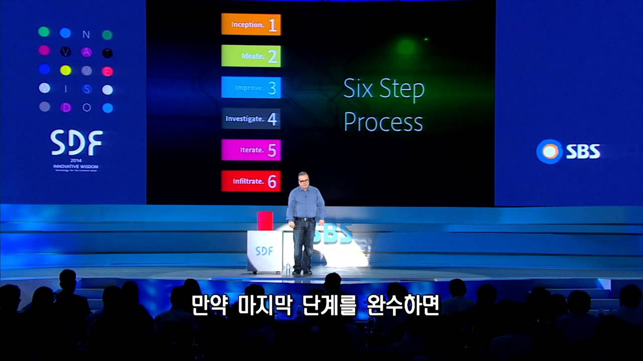 [SDF2014] 빨간 상자 안에는 무엇이 들어있을까? - 마크 랜달