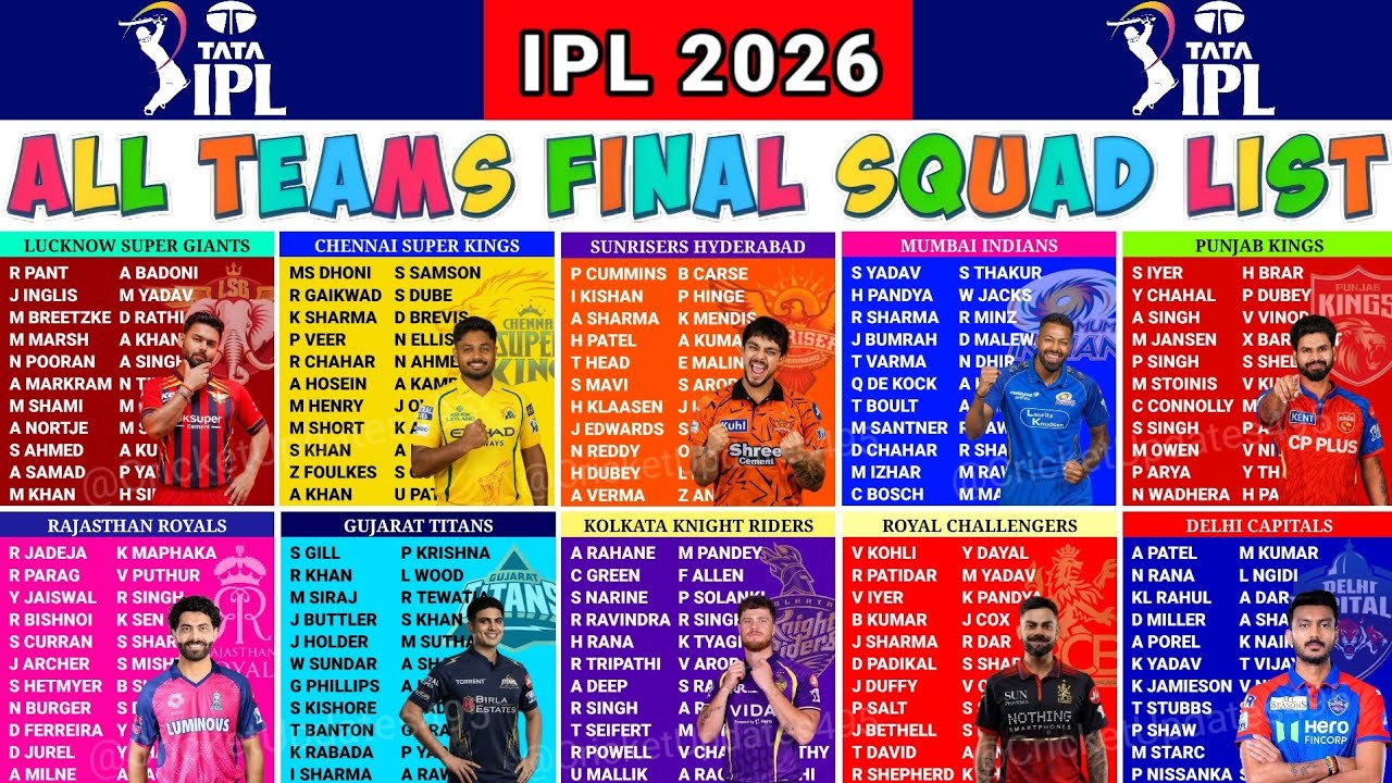 IPL 2026 All Team Squad | IPL 2026 All Team Playing 11 | IPL 2026 All Team Players List | IPL Squad 