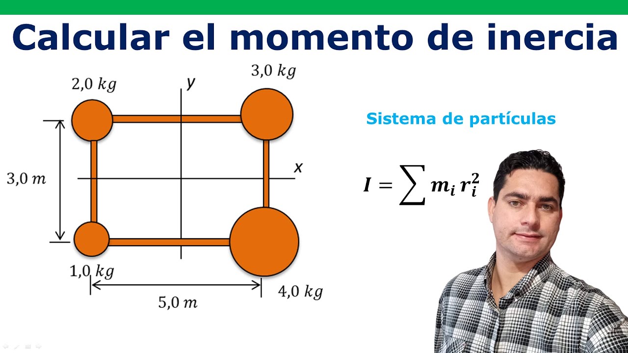 Calcular el momento de inercia - sistema de particulas