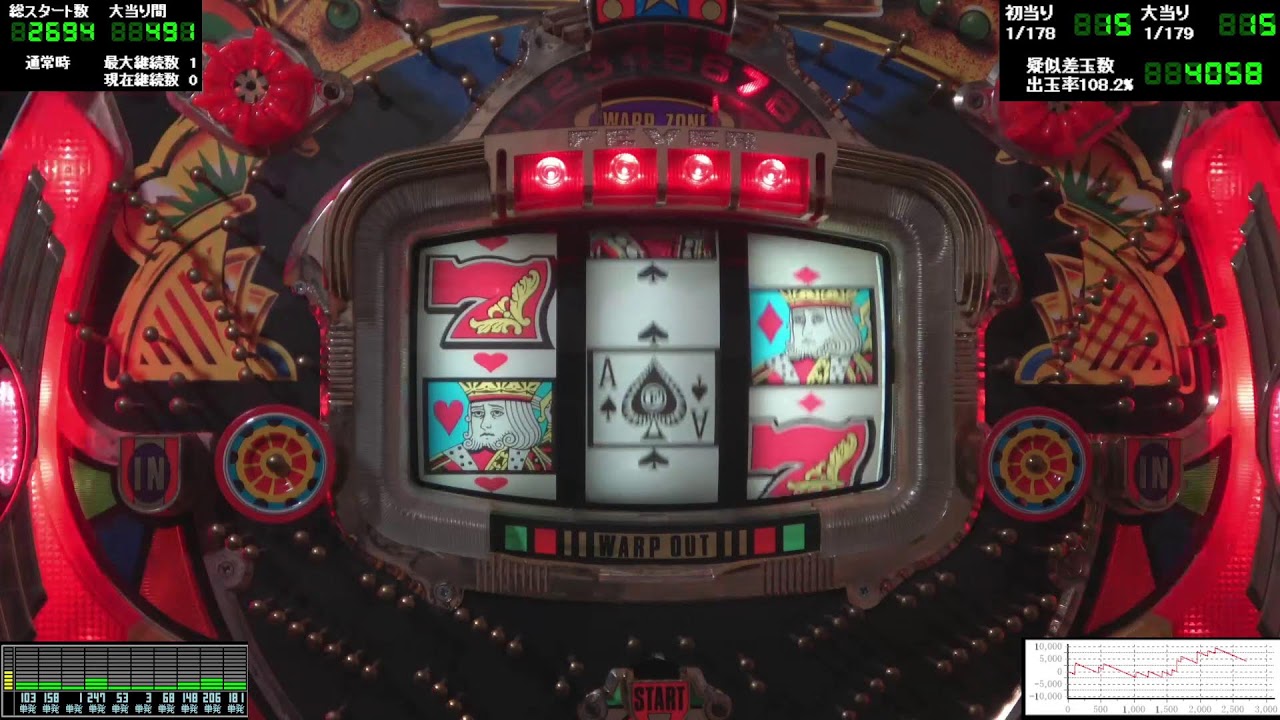 ＦクイーンⅡ 王冠セル(1993年 