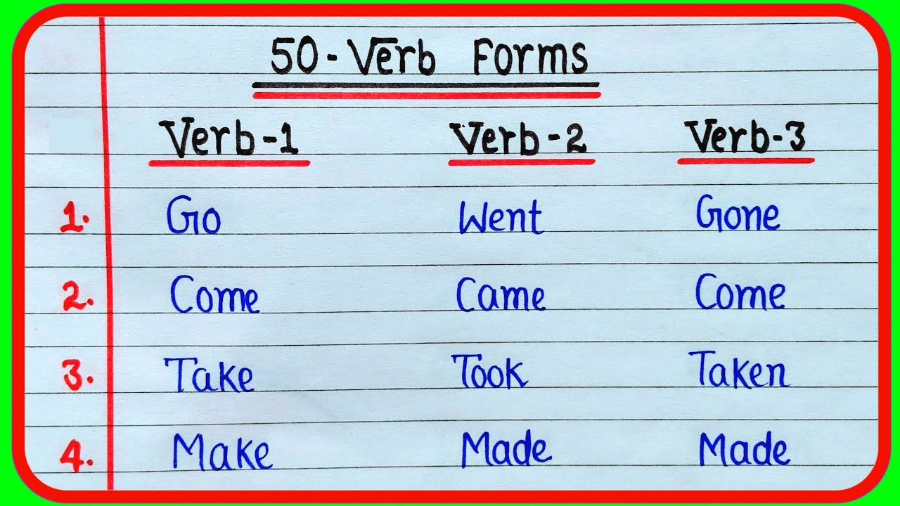 50 Verb Forms || Verb1 Verb2 Verb3 || First/Second/Third/forms || Verbs Form || v1 v2 v3