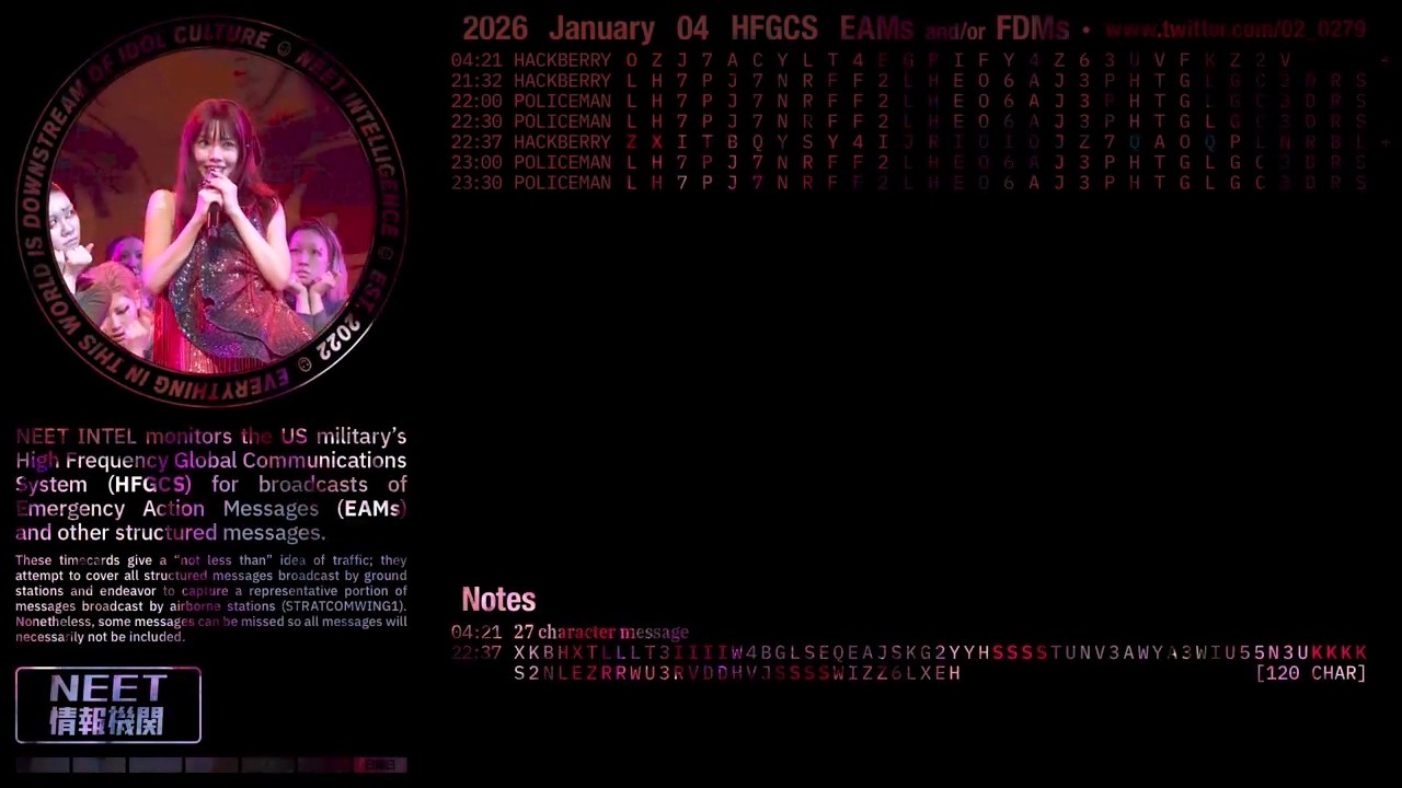 HFGCS TIMECARD 260104