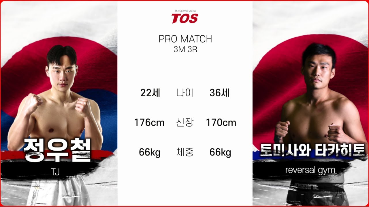 【韓国 VS日本】정우철🇰🇷 vs 🇯🇵冨沢貴人   T.O.S KICKBOXING No.3 I FULL FIGHT