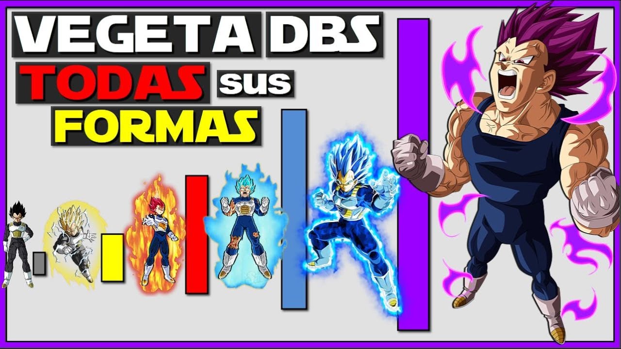 ¿Que tan PODEROSO es VEGETA? (DBS)🔥|| TODAS sus FASES e HISTORIA || PELÍCULA COMPLETA Cronología
