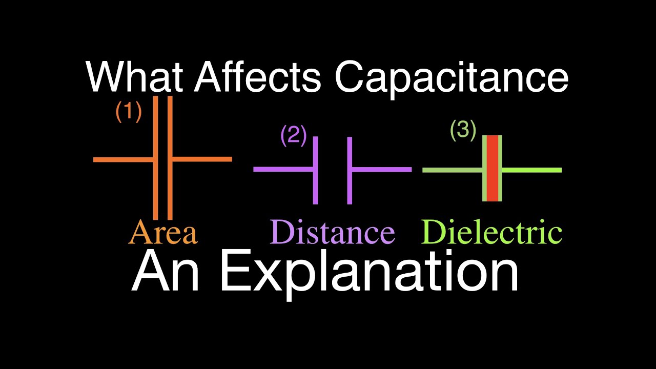 Capacitors (6 of 9) Factors Affecting the Capacitance of a Capacitor