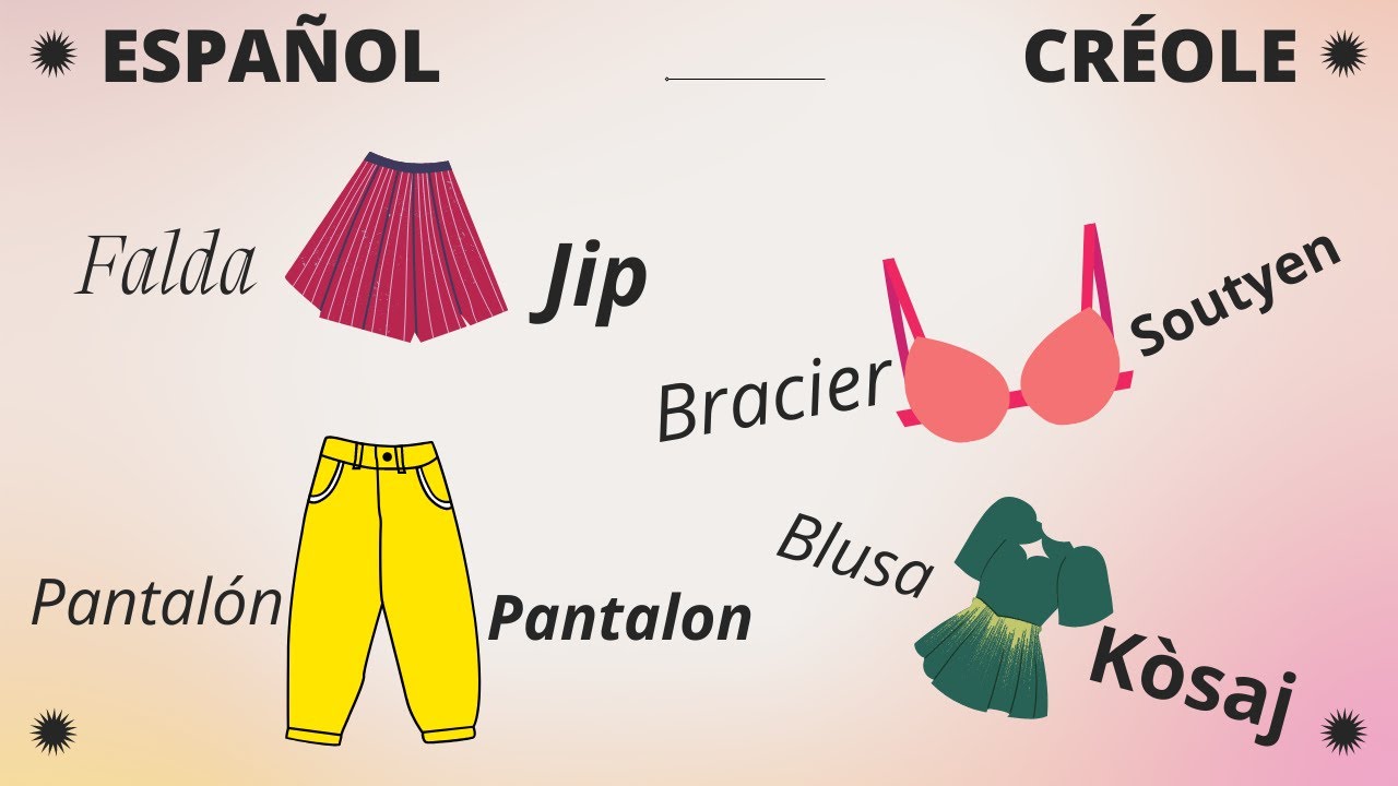#español #kreyòl  NOM TOUT RAD YO AN ESPAÑOL \ Nombre de las vetimentas en criollo @Adhastarboy