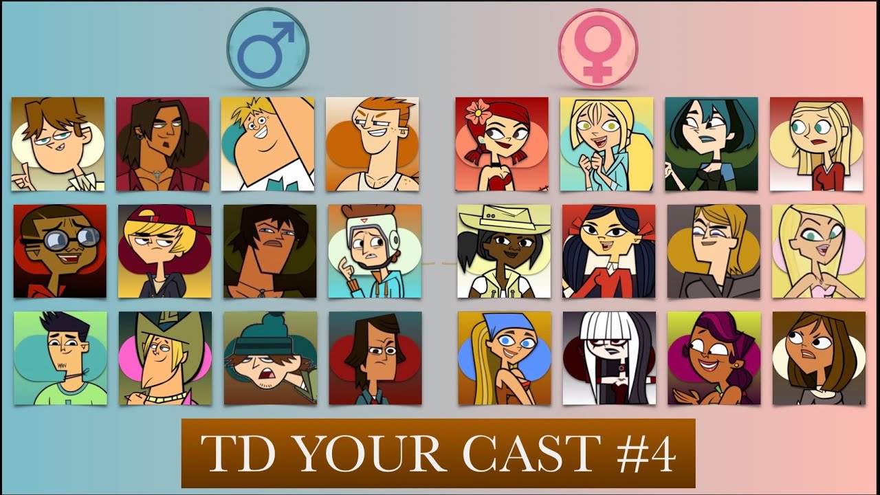 Total Drama Your Cast #4 (My Way)