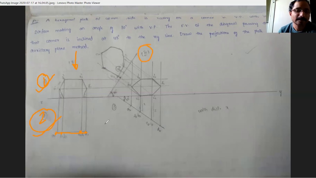 Unit 2 Projections of Planes Auxiliary plane method