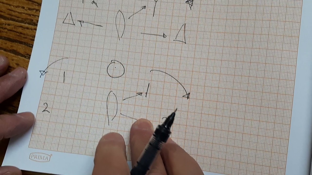 حل اسئلة المفاتيح وأجهزة الحماية المستخدمة في دوائر السيطرة الكهربائية