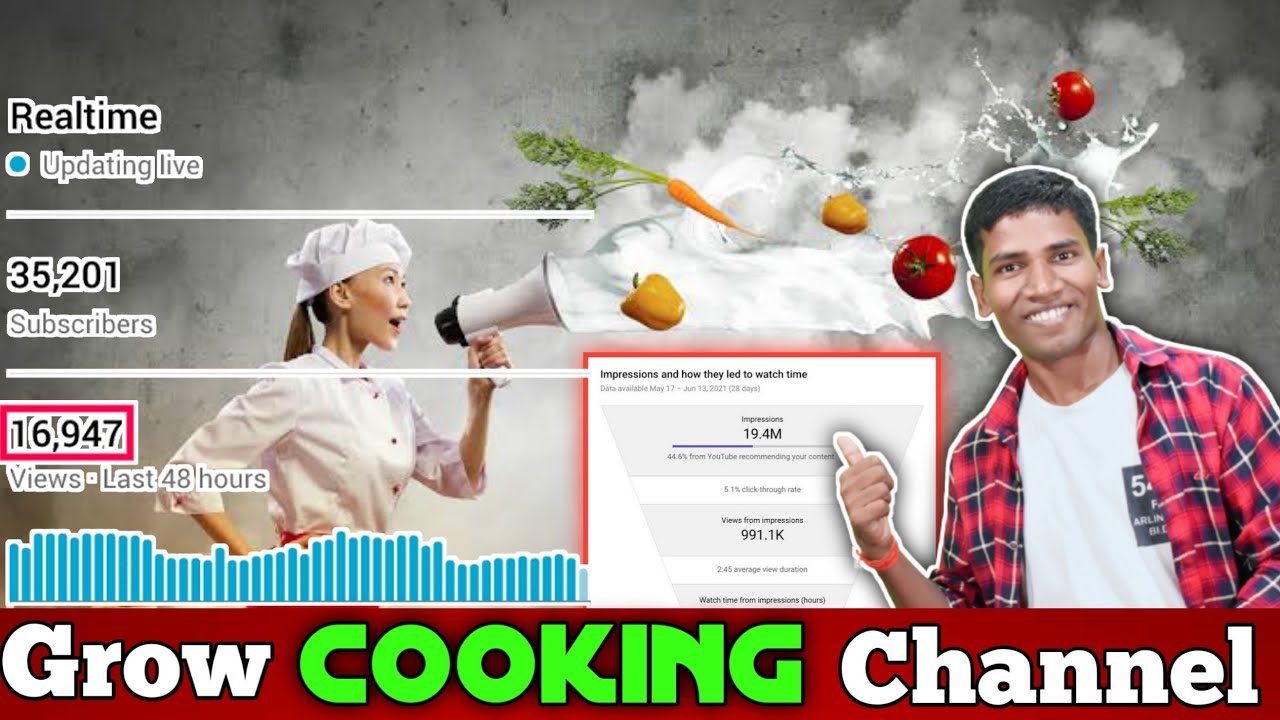 Cooking Channel कैसे Grow करे | How To Grow Cooking Channel | Cooking Videos Par Views Kaise Laye