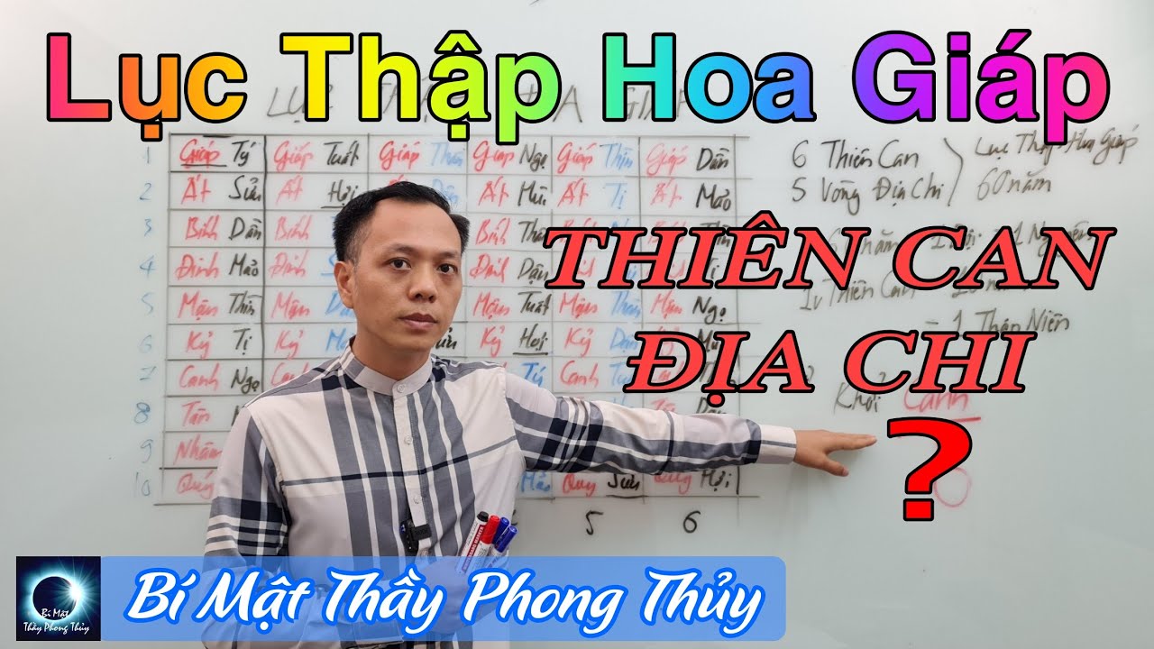 Thi&ecirc;n Can Địa Chi Lục Thập Hoa Gi&aacute;p c&oacute; &yacute; nghĩa t&aacute;c dụng g&igrave; trong Phong Thủy I B&iacute; Mật Thầy Phong Thủy